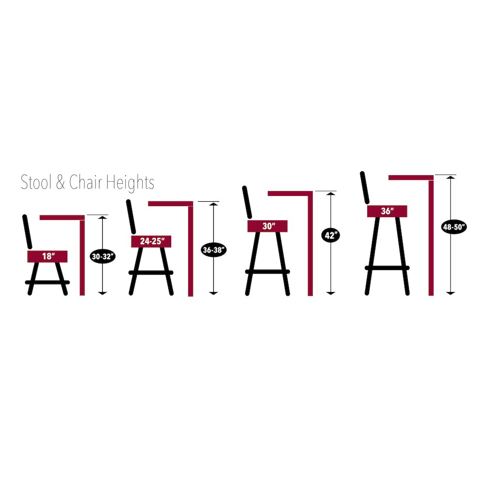 L018 - 36" Black Wrinkle Utah State Swivel Bar Stool with Jailhouse Style Back by the Holland Bar Stool Co. - image 2 of 2