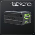 thumbnail image 2 of Batería Greenworks de 60 V, 2.0 AH, compatible con alta corriente (HC), 2 of 9