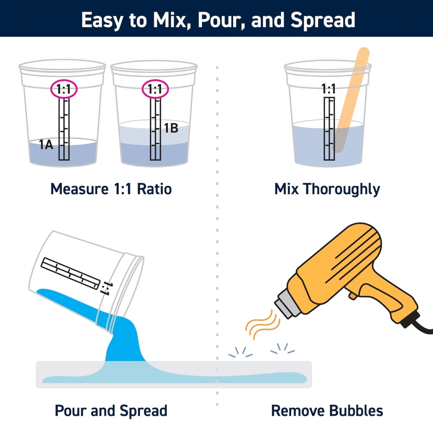 78oz High-Transparency Epoxy Resin With Four-Color Luminous Powder - Makes Works Shine Brightly, Bubble-Free, Self-Leveling, Beginner-Friendly