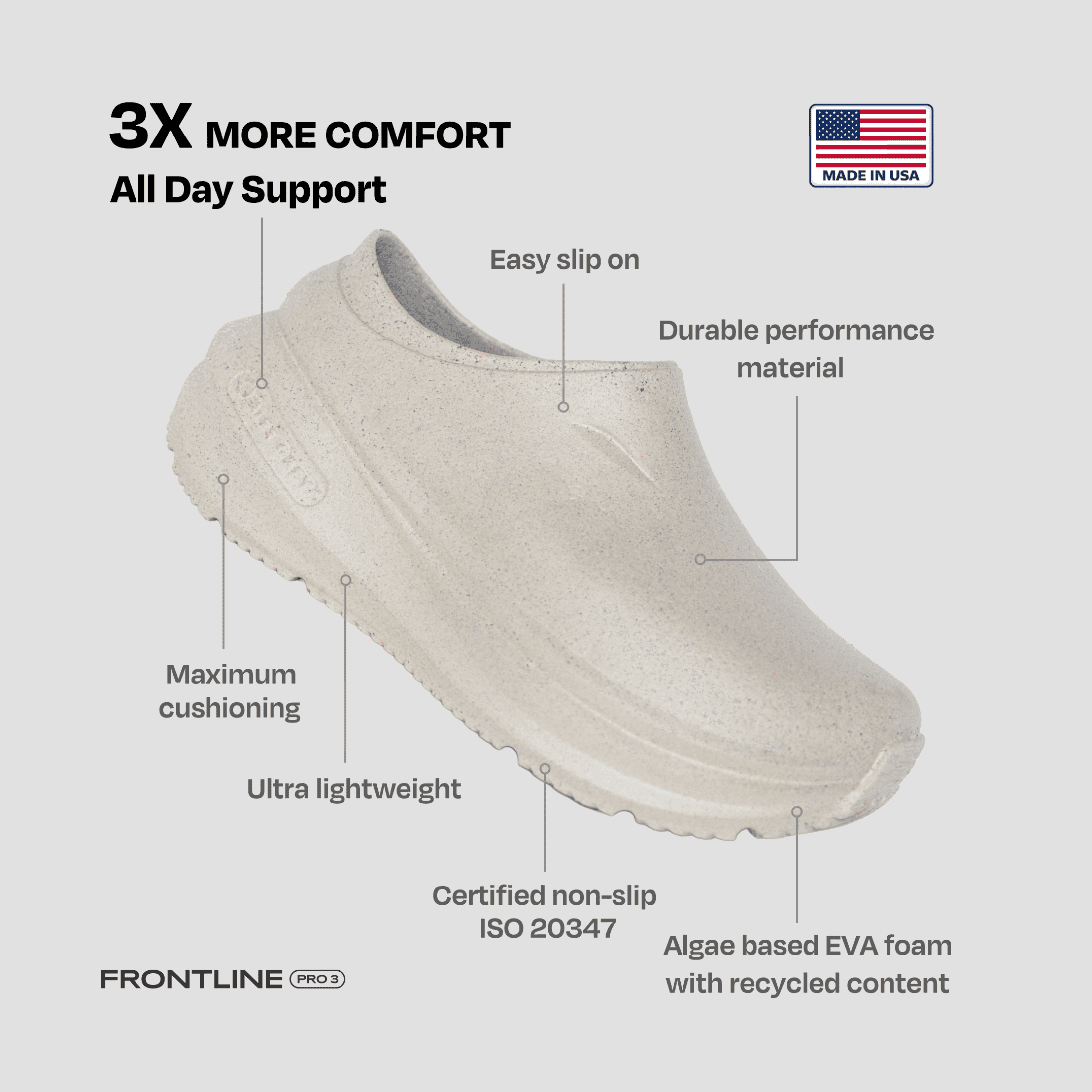 Ales Grey Non Slip Work Shoes for Men and Women, Slip Resistant Nurse Shoe, Comfort Safety Shoe, Frontline Pro 3