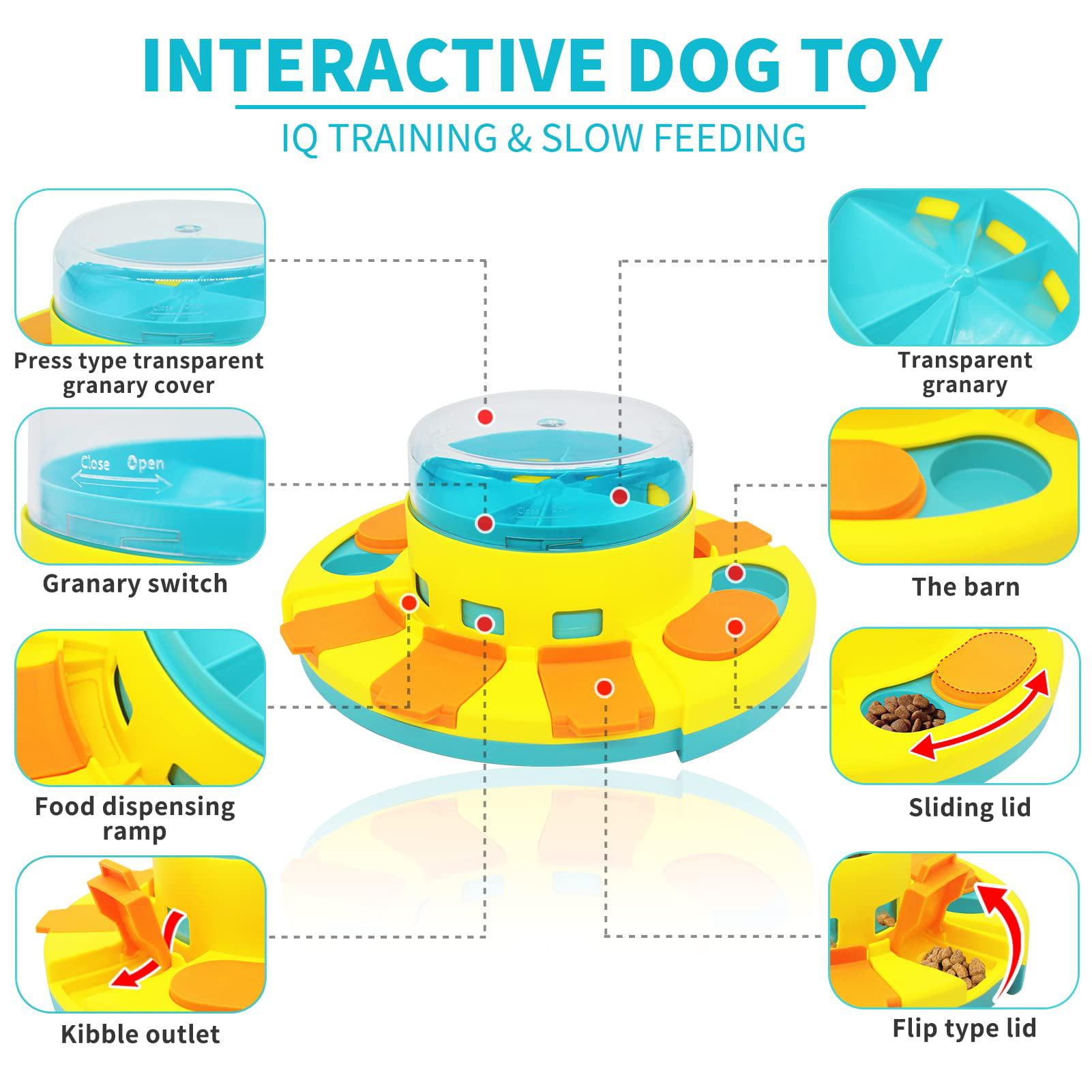 Dog Interactive Puzzle Dog Toy，Slow Food Tray ，puppy training supplies  Interactive Dog Toys for IQ Training & Mental Stimulating Dog Puzzle  Feeder，