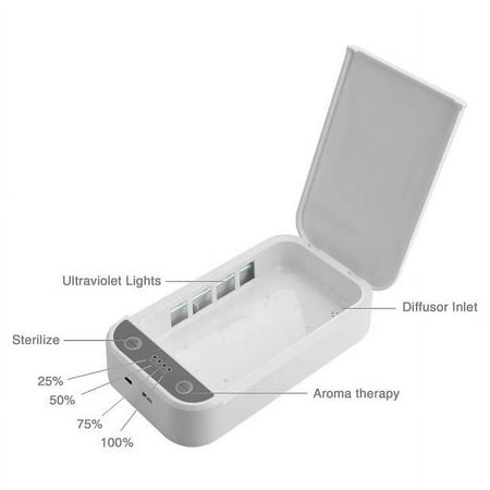 Uunique - Uunique UV Portable Sterilizer Mulltipurpose (WHITE)