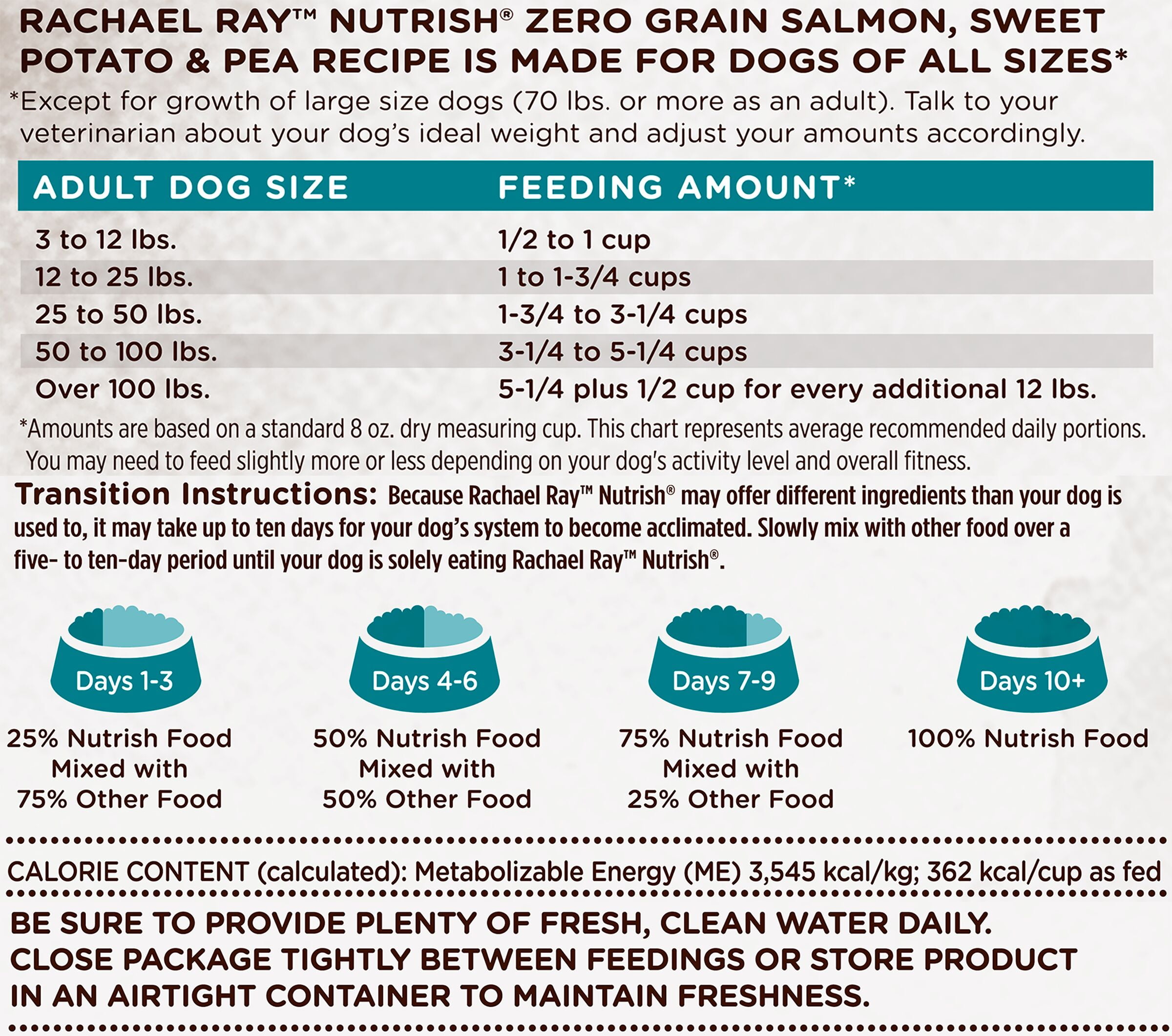rachael ray nutrish zero grain salmon