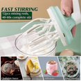 thumbnail image 4 of manual egg beater, multifunctional manual egg beater, manual egg beater home egg beater 1200ml, 4 of 5