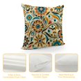 thumbnail image 4 of COMIO Mushrooms Throw Pillow Covers, Boho Retro Groovy Floral Pillow Cases Decorative Double-Sided Square Pillowcases for Home Bed Sofa Living Room Farmhouse Outdoor, 4 of 5