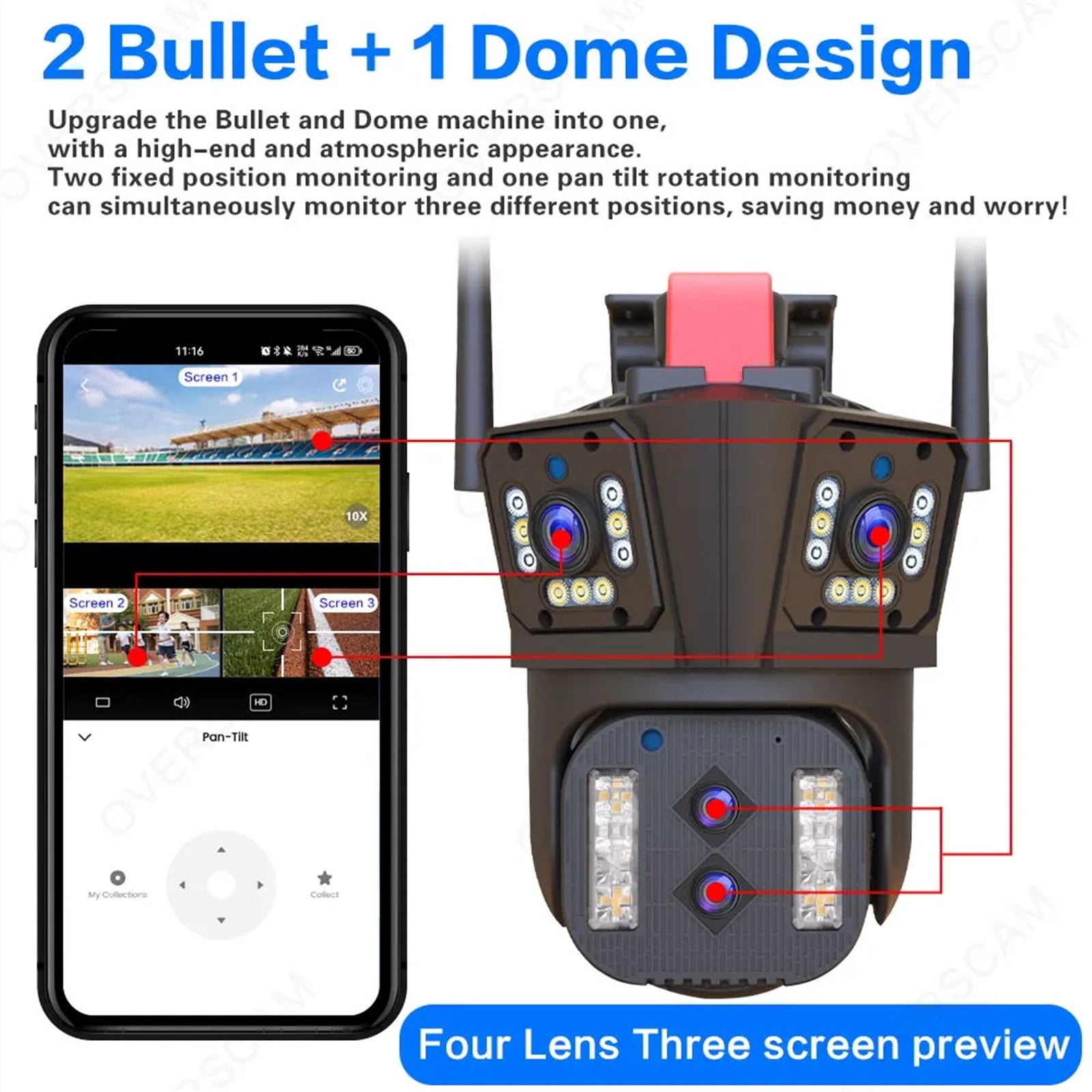 Security Camera, 8K 16MP IP Camera PTZ Four Lens With Three Screens 10x Zoom Outdoor CCTV 4K 8MP Wireless Video Security Surveillance Camera HD Night Vision