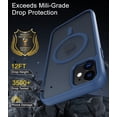 thumbnail image 5 of for iPhone 11 Case for iPhone XR Case Compatible with MagSafe, Translucent Matte Shockproof Phone Cover - Blue, 5 of 7