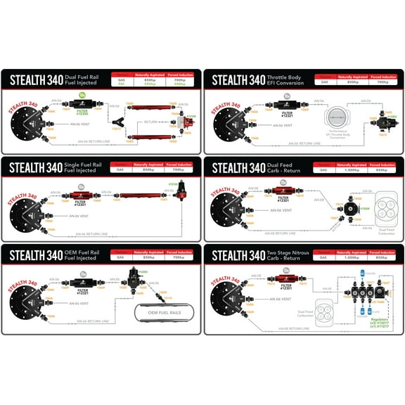 Aeromotive In Tank 340 lph Phantom Electric Fuel Pump Kit P/N 18688