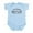 Sky Blue, variant on CafePress - Future Banjo Player Like My Daddy Infant Bodysuit - Baby Light Bodysuit, Size Newborn - 24 Months