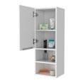 thumbnail image 7 of Nmkwnr Single Door Wall Cabinet with 2 Open Shelves and 2 Interior Shelves, Perfect for Home, Bathroom, Living Room, 7 of 7