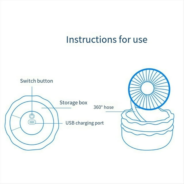 Mini Ventilador Recargable 500 MAh Ventilador de Escritorio Multifunción con Forma de Hamburguesa 3 Velocidades Incluido Espejo Ventilador Universal,B