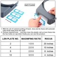 thumbnail image 5 of Double Lens Head-mounted Magnifier for Reading and Jewelry, 1.5x 2x 2.5x Magnification, 5 of 5