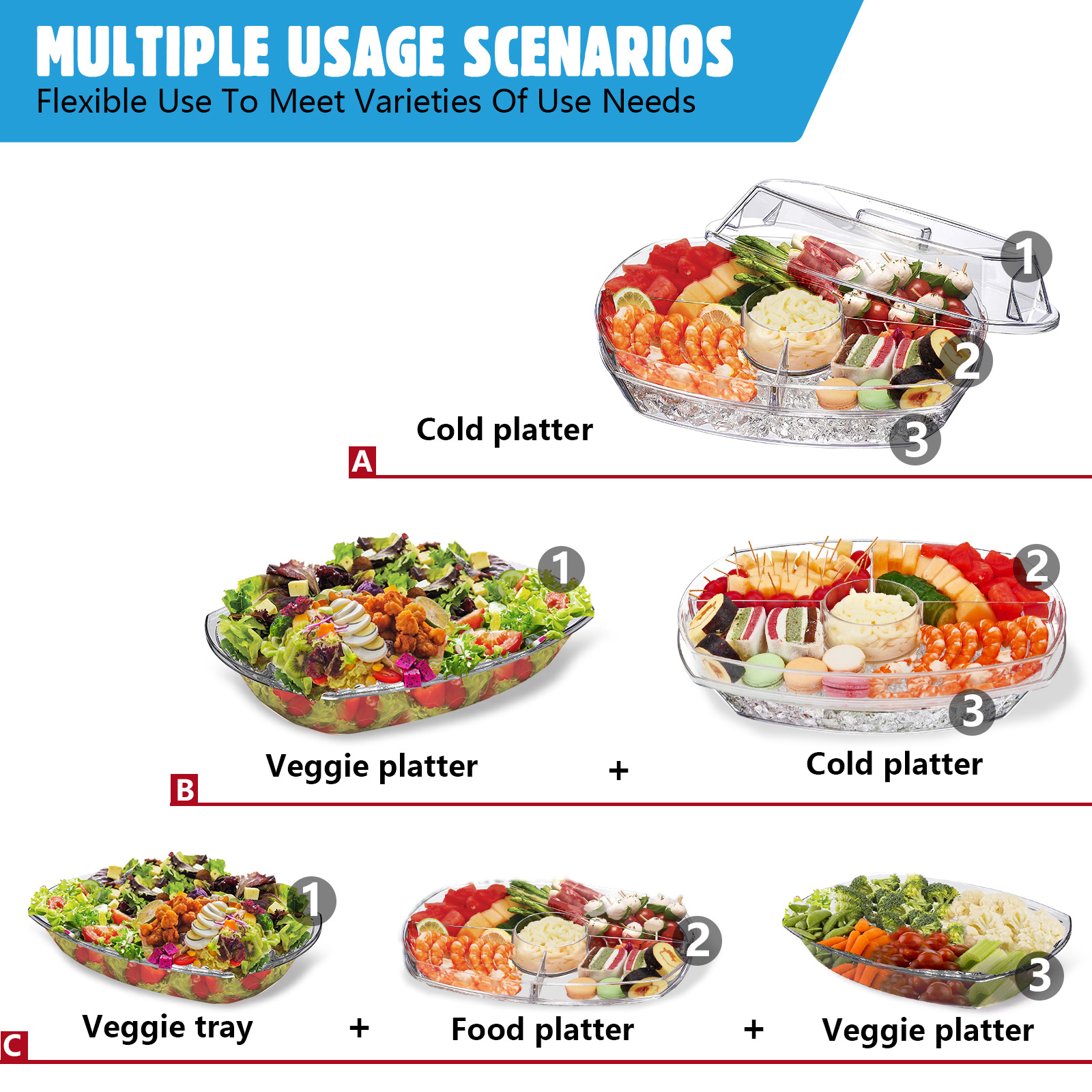 INNOVATIVE LIFE Appetizer Serving Trays on Ice with Lid, Chilled Serving Platters for Food, Veggie, Clear - image 3 of 8