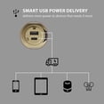 thumbnail image 4 of NESTOUT 10000mAh Rugged Power Bank, Outdoor Battery Pack, 20W USB C Fast Charging PD, Waterproof IP67, Shockproof Military Grade,, 4 of 6