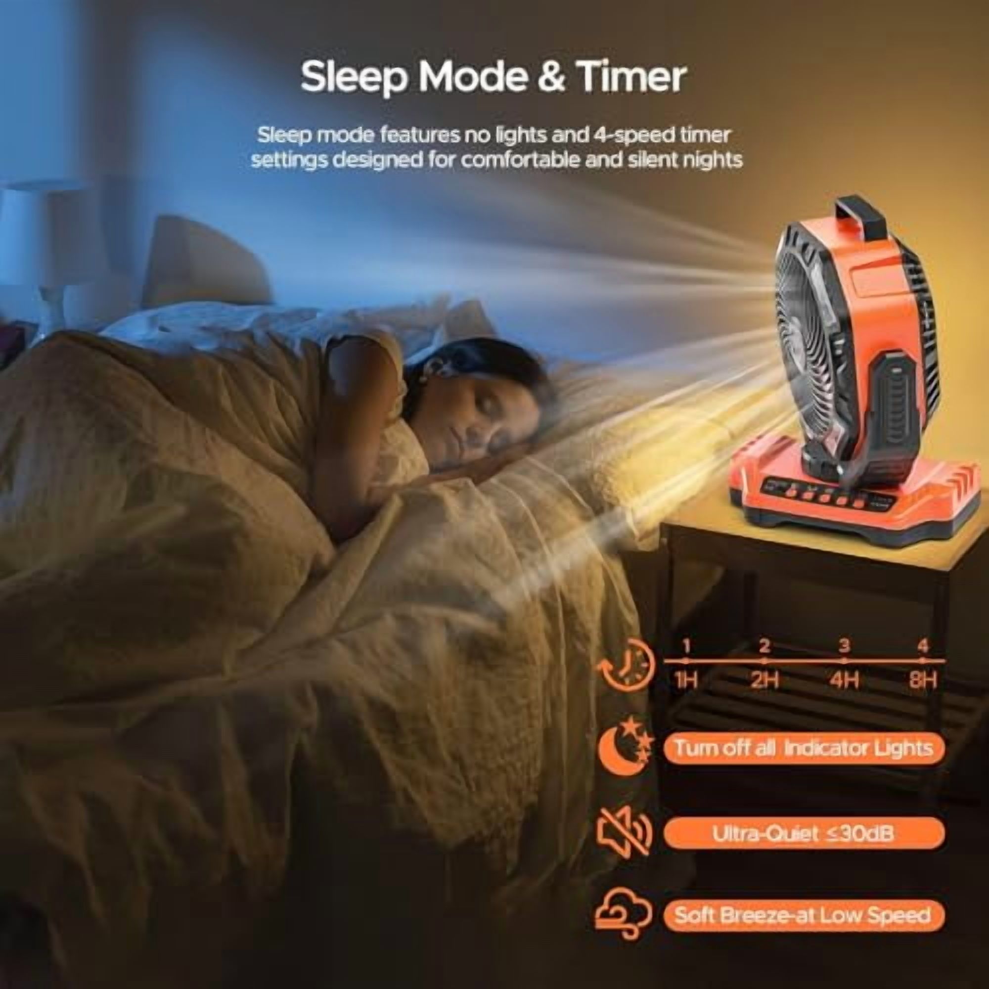 PortaBreeze 40000mAh Rechargeable Camping Fan w Light, Portable Battery Operated High Velocity Floor Table Fan; Oscillating w Timer, Remote for Outdoors, RV, Jobsite, Dorm, Patio,