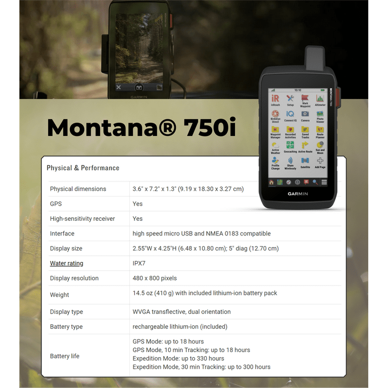Montana® 750i