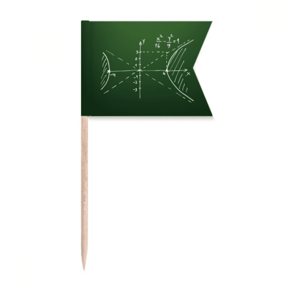 Math Kowledge Hyperbolic Curve Toothpick Flags Labeling Marking for