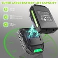 thumbnail image 5 of Cordless Leaf Blower with 2.6Ah Batteries and Fast Charger, 450CFM 150MPH, Green, 5 of 7