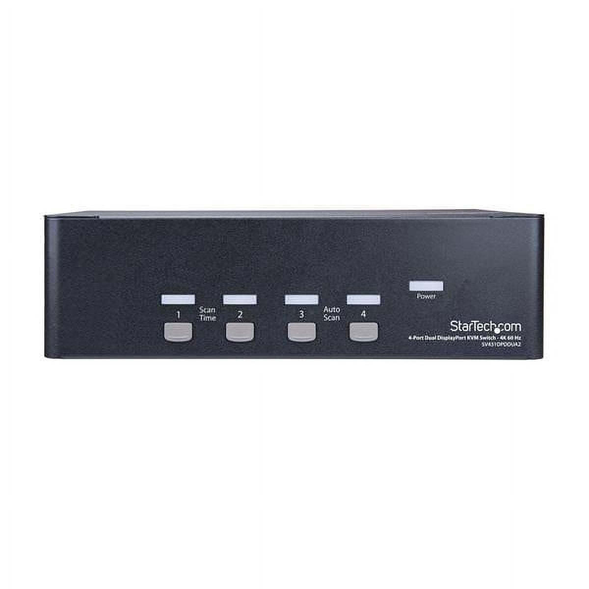 4PORT KVM SWITCH 4K60 KVM