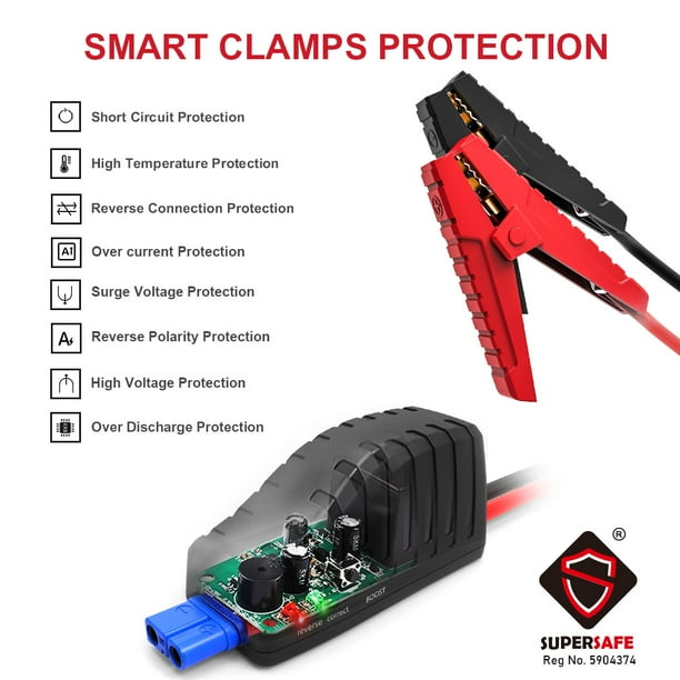 Gooloo 1200a peak 18000mah supersafe car jump online starter