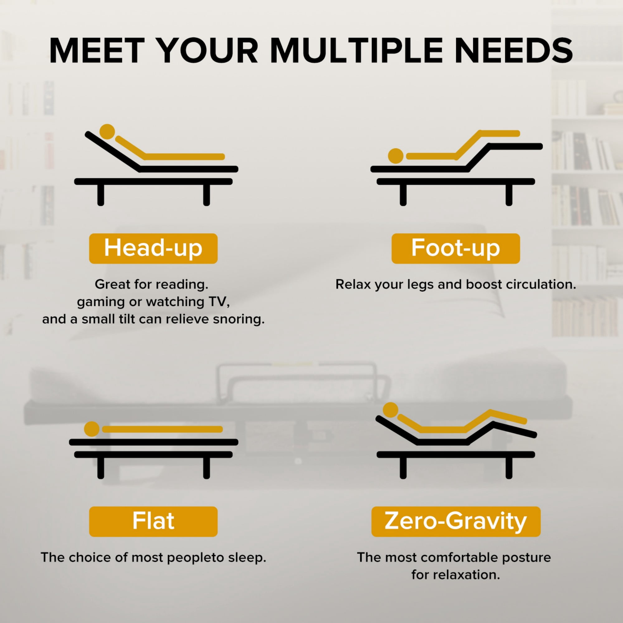 Kosynda Queen Adjustable Bed Frame with Head & Foot Incline, Zero Gravity Electric Bed Base with 4 USB Ports, Wireless Remote, Nightlight, Quiet Motor