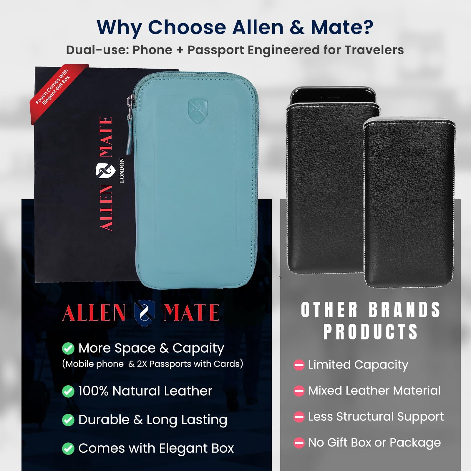 ALLEN & MATE Genuine Leather Phone Pouch Case Sleeve with Zip – Slim Mobile Phone Holder Wallet for Passport ID and Cards Fits iPhone 17 Pro Max, 16, 15 Samsung Galaxy S25 & Android - Lagoon
