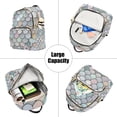 thumbnail image 5 of FORMRS Mini Backpack Purse for Women Quilted Travel Daypack Casual Shoulder Bag, Light Blue Shimmering Pattern, 5 of 7