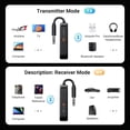 thumbnail image 2 of Transmisor-receptor Bluetooth UGREEN Airplane 2 en 1, 2 of 7