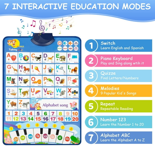 Tableau Mural Alphabet Interactif Enfants - Affiche Éducative Lumineuse Pour Apprentissage Préscolaire