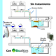 thumbnail image 5 of BLOQUE BIOALKIM BACTERIAS PARA TRAMPAS DE GRASA 1KG Bioalkim QTGDB001K-2, 5 of 5