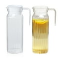 thumbnail image 5 of LShunze Clear Plastic Pitcher with Lid, 1.1L Water Jar with Ribbed Design, BPA-Free Water Pitcher,Tea Pitcher, Fridge Pitcher with Vented Lid for Hot Water Ice Tea Coffee Milk Shatter-Proof, 5 of 8