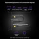 thumbnail image 3 of USB Digital Fiber Optical to 3.5mm Converter Optical Audio Cable, 3 of 4