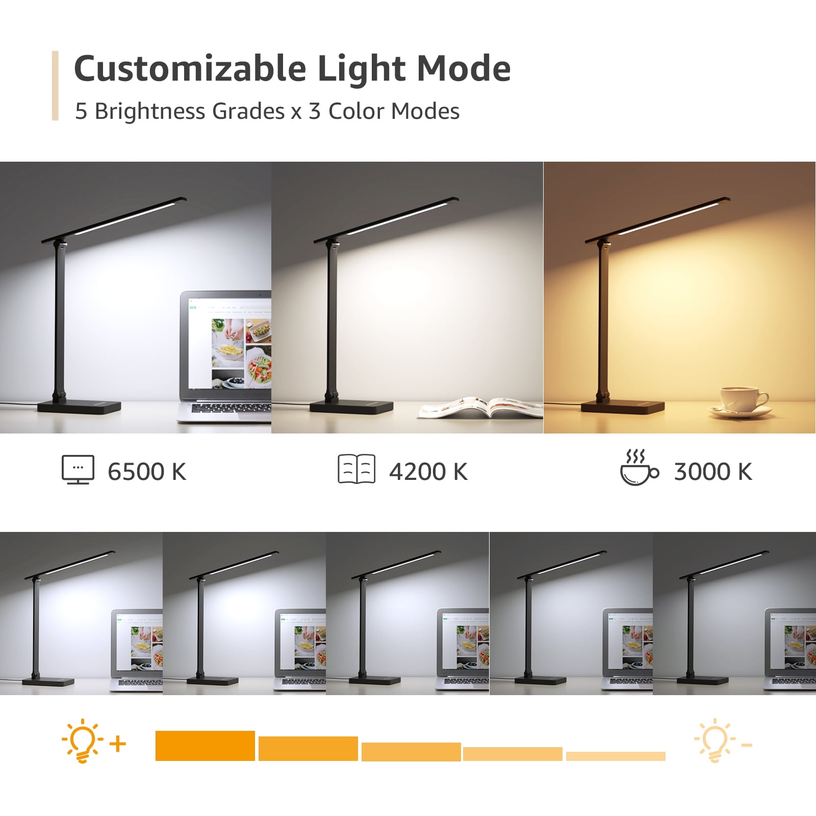 Lepro LED Dimmable Reading Desk Lamp with USB Charging Port, 15W 96 LEDs 550 Lumens Soft Light Eye-Care, Suitable for Home Work, Study, College Dorm, Black