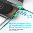 thumbnail image 2 of Type C Charger Fast Charging, FiveBox 2Pack USB Charger Block with USB A to USB C Charging Cords 6FT, Android Charger Block USB Wall Charger Adapter Plug High Speed Phone Charger Cords, Green, 2 of 9