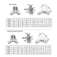 thumbnail image 2 of S SERENABLE Fixing Brackets Inner Corner Connector 90 Degree Aluminum Fixing Joint Industry, 2 of 9