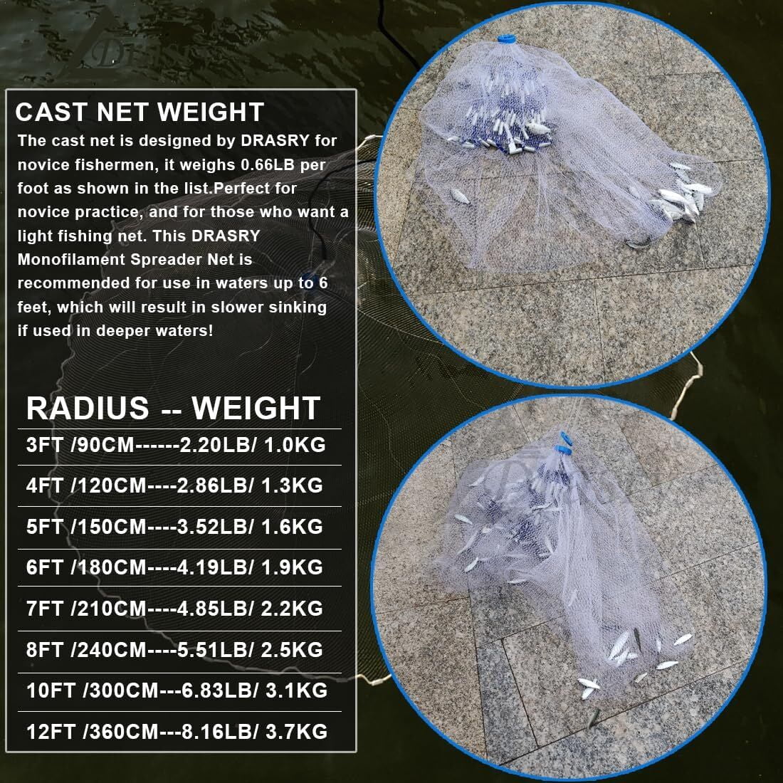 Drasry Fishing Cast Net 3/8 Mesh 3FT Bait Trap Fish Throw Nets Monofilament Line