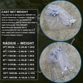 thumbnail image 3 of Drasry Fishing Cast Net 3/8 Mesh 7FT Bait Trap Fish Throw Nets Monofilament Line, 3 of 6