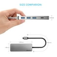 thumbnail image 6 of USB C Hub, EQUIPD Aluminum 6 in 1 USB C to 4K HDMI Multiport Adapter, 3 USB 3.0 Ports, 87W PD, USB C Hub Multiport Adapter Desigend for MacBook Pro/Air HP XPS and Other Type C Devices (Grey), 6 of 7