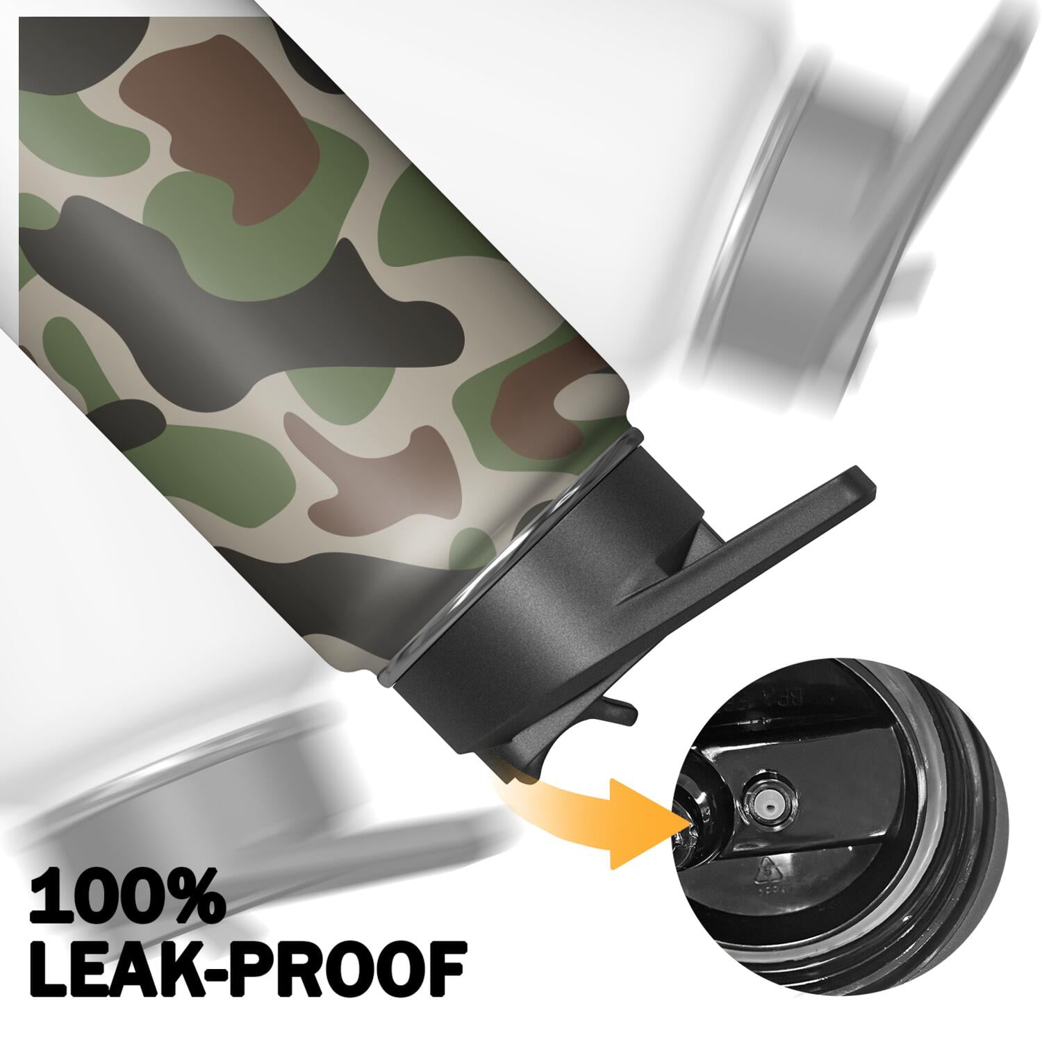 Camouflage Insulated Stainless Steel Water Bottle with Straw & Cleaning Brush – 18/32/40 Oz | Leakproof, BPA-Free, 304 Stainless Steel, Wide Mouth, Travel Mug for Car, Gym, Office