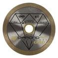 thumbnail image 4 of rodel de 18 mm para cortadores manuales standard, 4 of 5