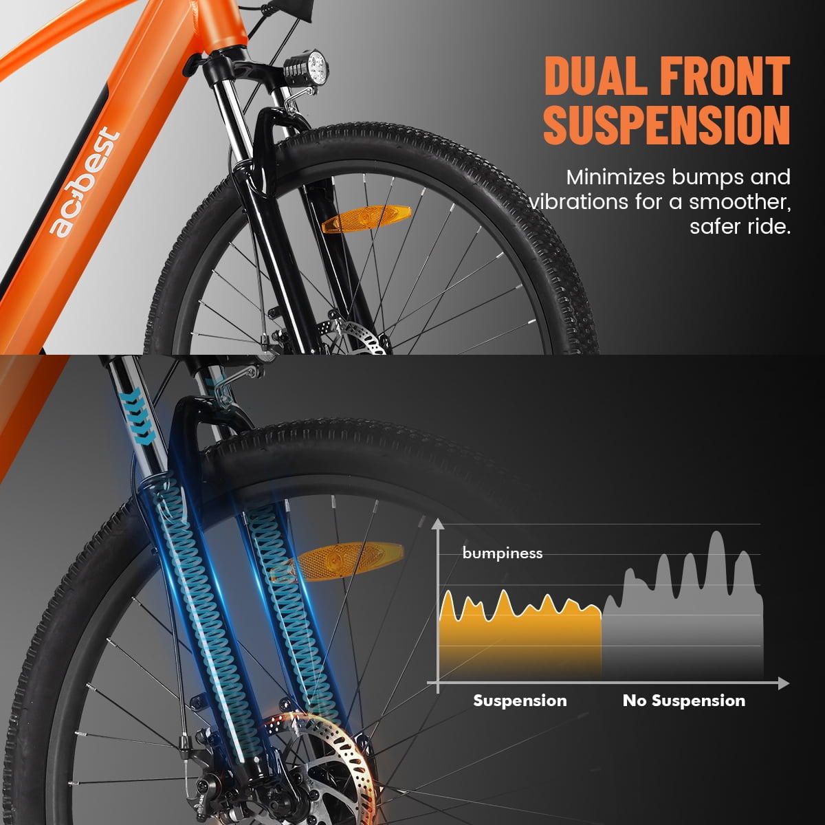 Actbest Core Electric Bike for Adults, 27.5" Step Thru Electric Bicycle, Peak 750W Brushless Motor, 48V Removable Battery, up to 20MPH Cruiser Ebike with 7-Speed (Orange)