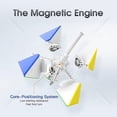 thumbnail image 3 of GAN Pyraminx 36 Magnets, Speed Magnetic Pyramid Puzzle Stickerless Triangle Cube (Standard), 3 of 5
