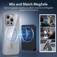 thumbnail image 5 of iPhone 16 Pro Max Étui, Bouton de Capture de Contrôle de Caméra, Compatible avec MagSafe, Protection Antichoc de Qualité Militaire, Étui de Téléphone iPhone 16 Pro Max, Étui Hybride Classique (HaloLock), Transparent, Gris Clair, 5 of 5
