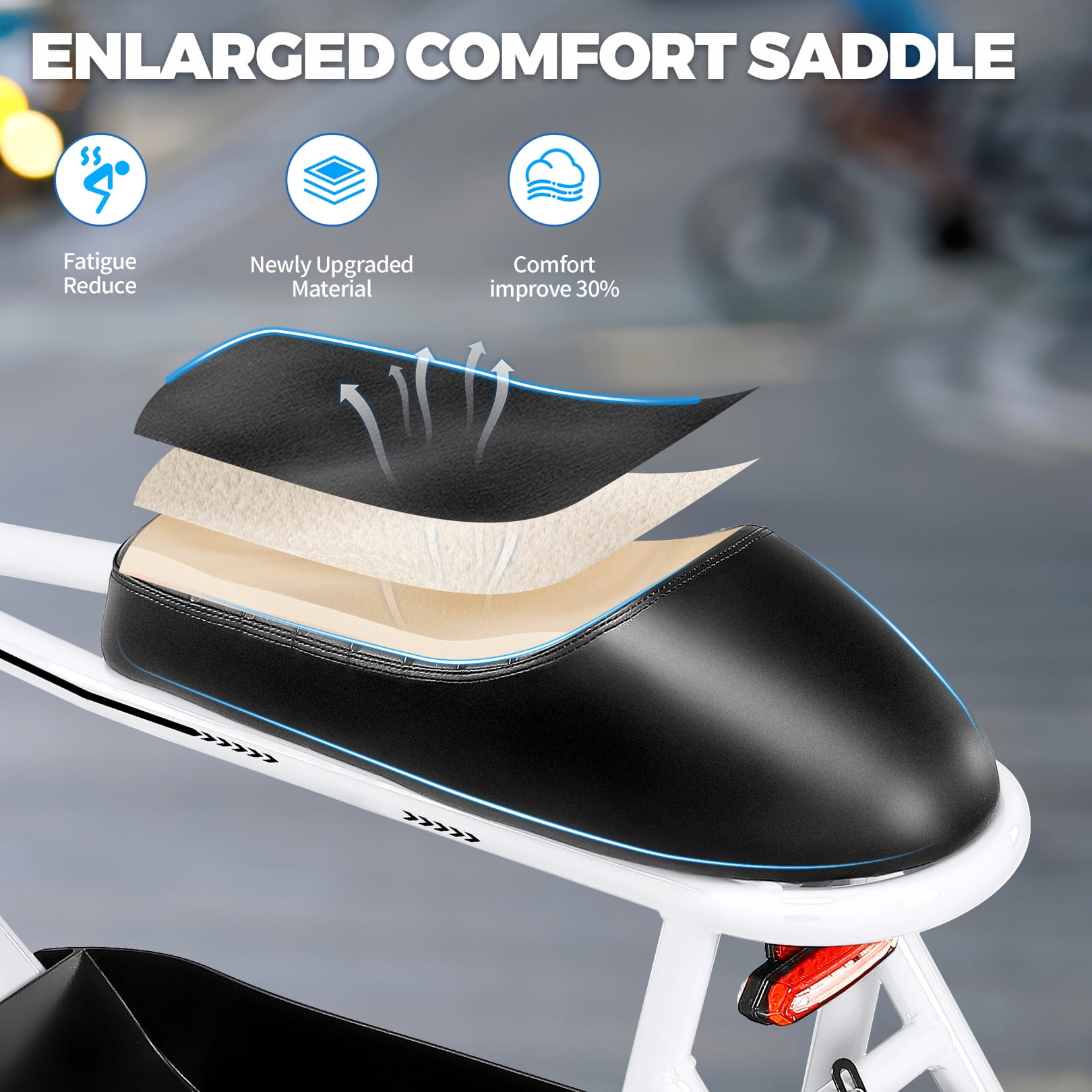 SANOPY Electric Scooter with Seat for Adults, 350W Motor up to 15 Miles Range 20 Mph, 16" Fat Tire for All-Terrain, Motorcycle Style E-Scooter for Commuting with Carry Basket, White