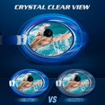 thumbnail image 4 of dynamics Swim Goggles, Anti Fog Clear No Leaking Swimming Goggles for Adult Men Women, 4 of 5