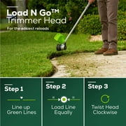 String Trimmer/edger