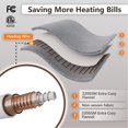 thumbnail image 3 of Wapaneus Heated Blanket Electric Blanket with 10 Heating Levels and 12 Hours time Settings, Flannel Fast-Heating Electric Blanket, 62" x 84" Twin Siz, 3 of 8