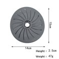 thumbnail image 1 of Protector for Thermomix Blade Cover for Thermomix Bimby Tm5 Tm6 Tm31 Blender Baffle Slow Cooking Sous Vide Blender Part yaoshenbao LED, 1 of 2