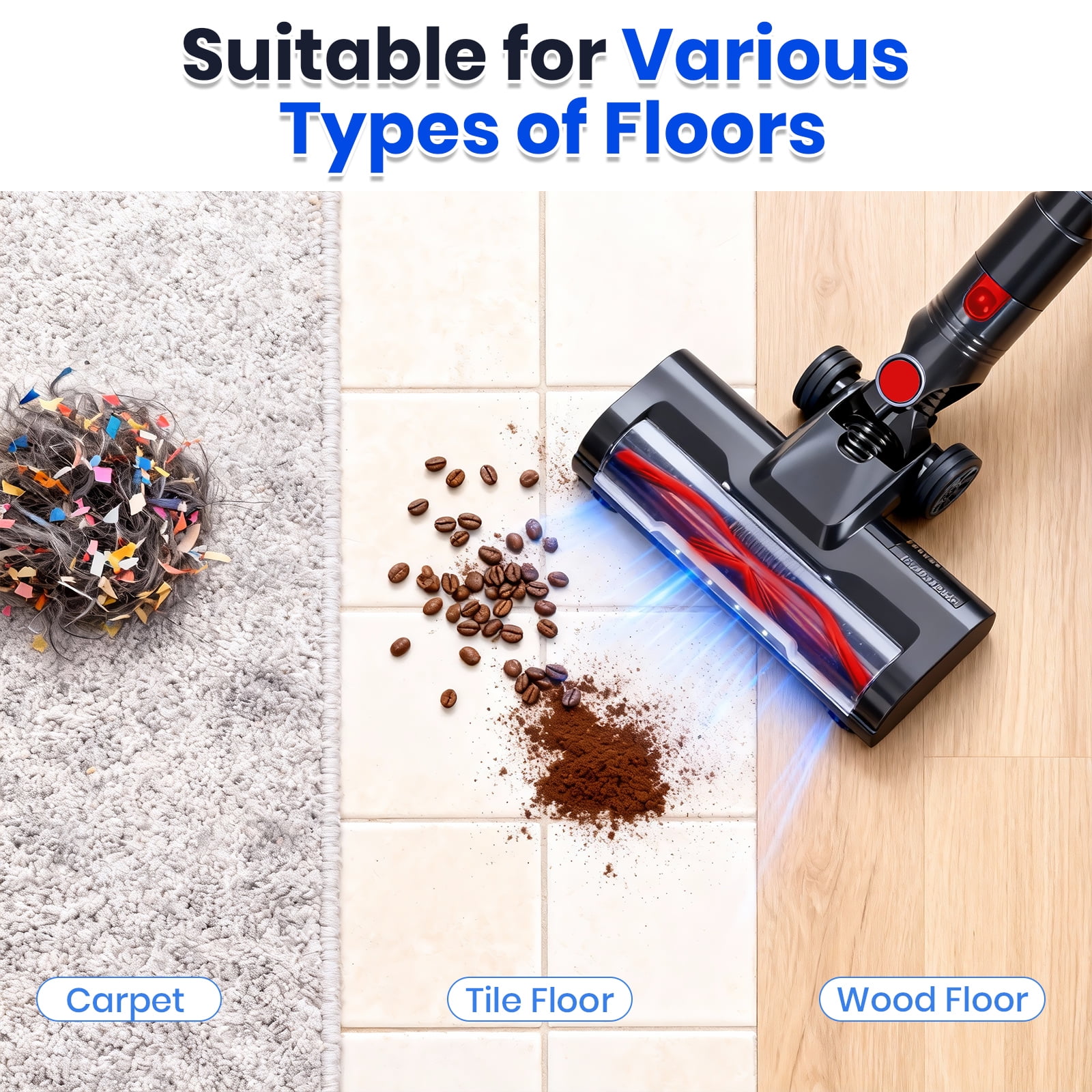 LIFERECORD Cordless Vacuum Cleaner, 180°Flexible Stick Vacuum for Pet Hair with Anti-Tangle Brush, 3 Suction Modes, LED Light for Hardwood Floors, Carpet, Furniture