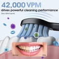 thumbnail image 3 of OasiSmile Sonic Electric Toothbrush Set for Adults with Travel Case, 6 Brush Heads, 100-Day Battery Life, 5 Modes 42000 VPM Rechargeable Power Toothbrush, Black, 3 of 8